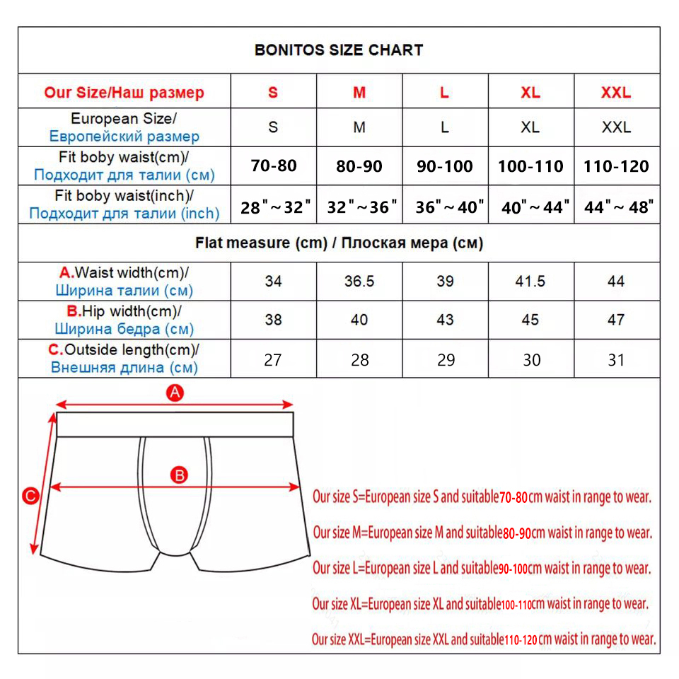 Комплект из 5 мужских трусов-б – обзор и цена Boxer Brief Pack Cotton